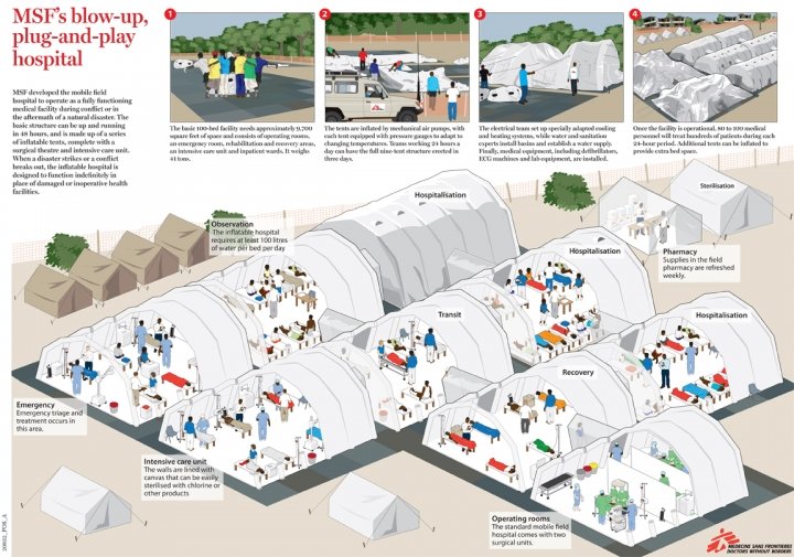 MSF hospital poster MSF hospital poster