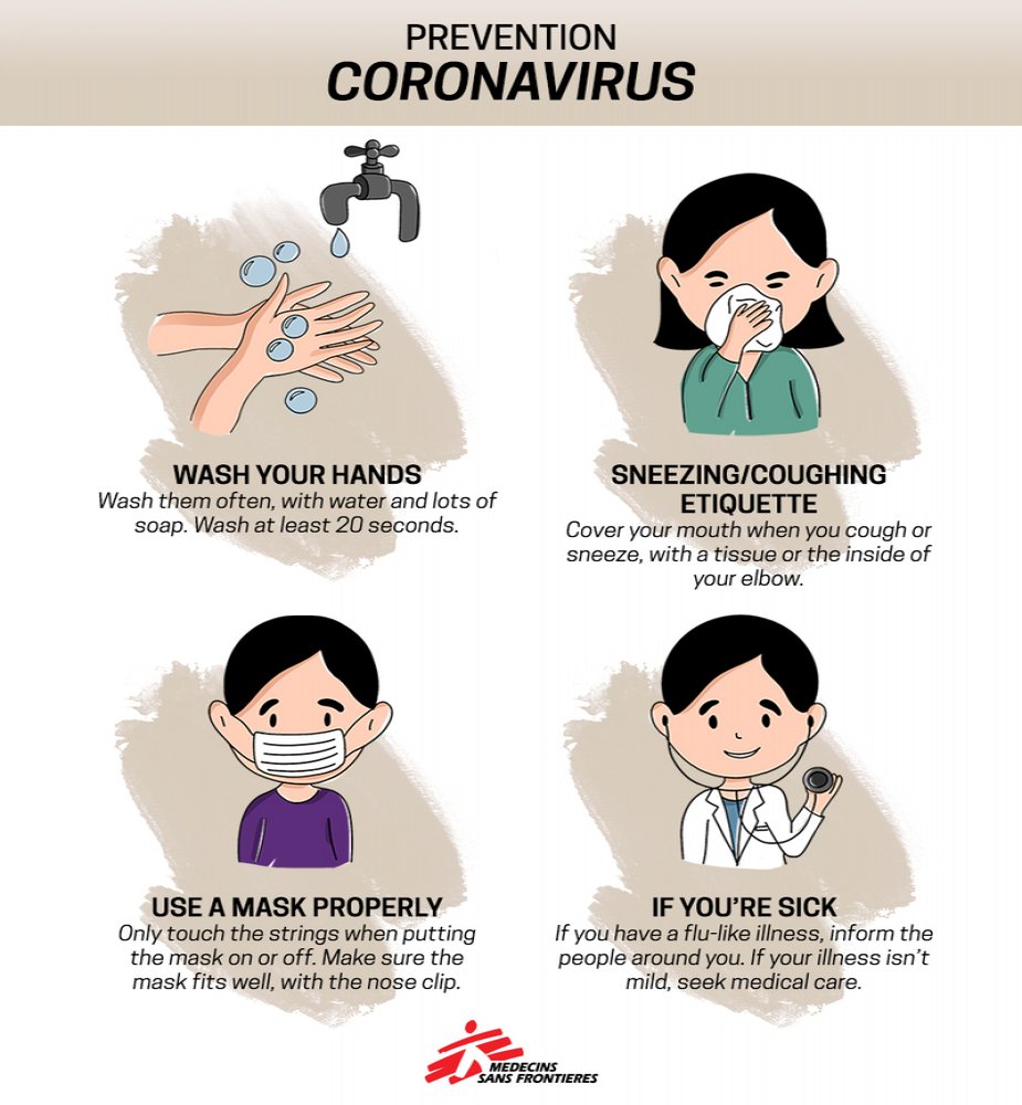 Coronavirus prevention information